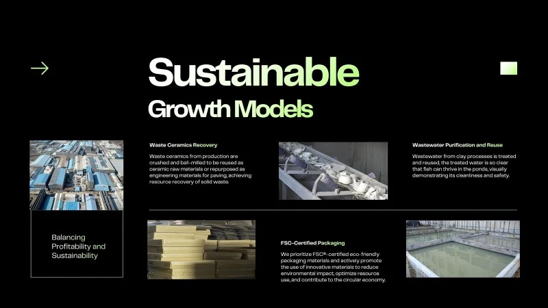Green White Modern Sustainable Development Presentation Green White Modern Sustainable Development Presentation